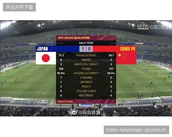 拜仁中前场的连续渗透直接造成比分差距