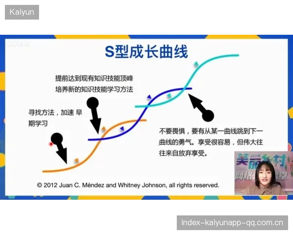 连续四次发球双误引发的深刻启示：从失败中看到成长的可能性