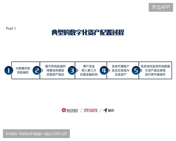 小卡交易即将达成：如何在数字化时代把握机会，实现高效资产流动与价值转化